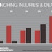 Trenching Deaths Double in 2016