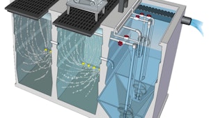 Commercial Treatment Systems - Jet Inc. commercial wastewater treatment plant