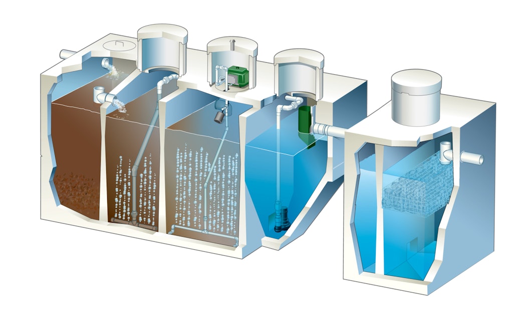 Norweco introduces new wastewater treatment system