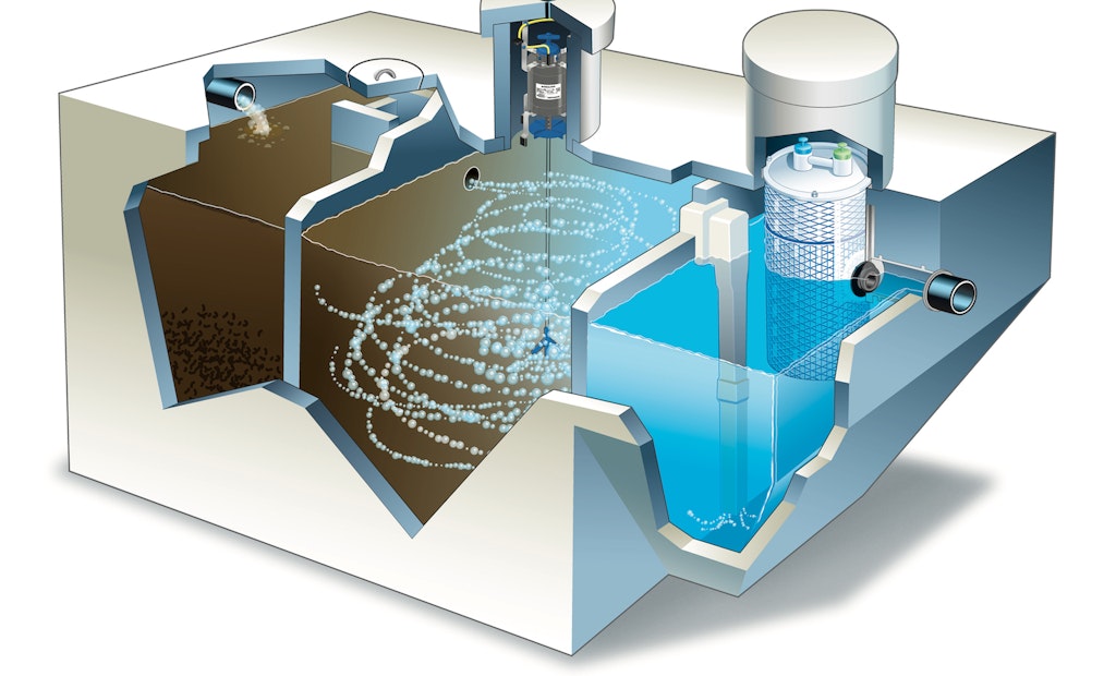 All-in-One ATU Delivers High-Quality Effluent on Sensitive Sites