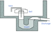 Here’s How to Employ a Siphon or Flout For Effluent Distribution